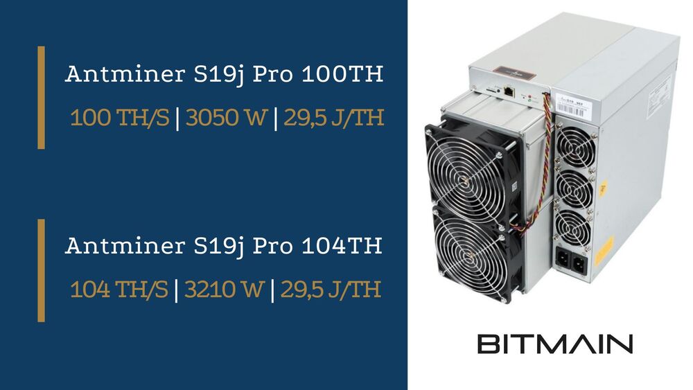 Найпопулярніші ASIC-майнери за версією Kosmotech (3)