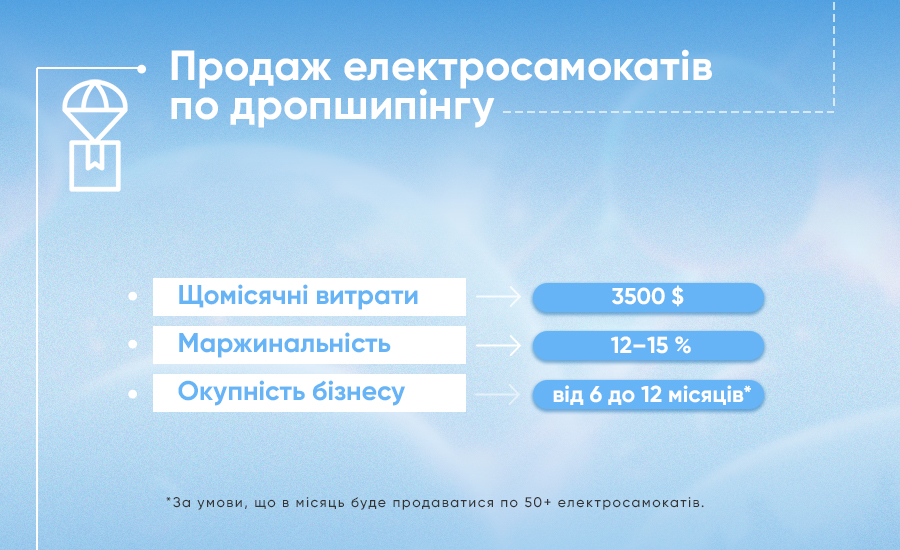 Дропшипінг електросамокатів