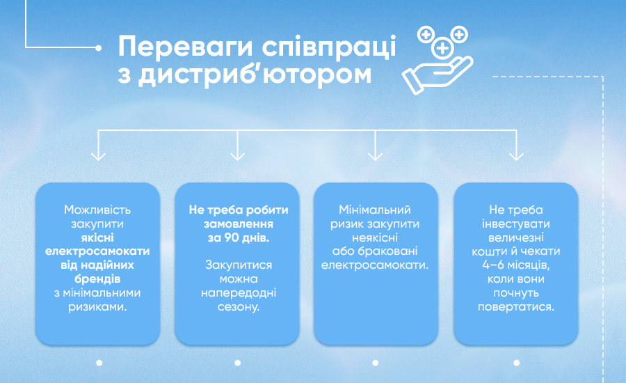Дистриб'ютор еоектросамокатів